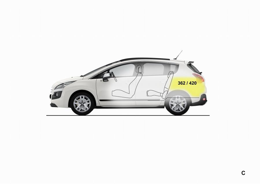  Peugeot 3008 HYbrid4 2010 года  (фото 29 из 35)